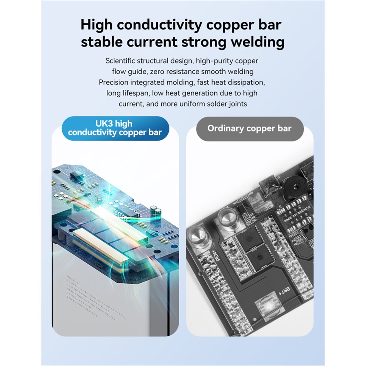 INABEZ UK3 Draagbare Batterij  - Spot Welder 18650 Battery Pack recensie en prijs