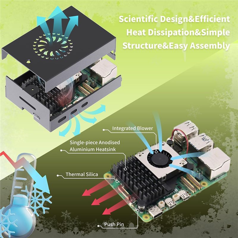 AS95-For Irasptek Starter Kit  - Raspberry Pi 5 8Gb Kit recensie en prijs