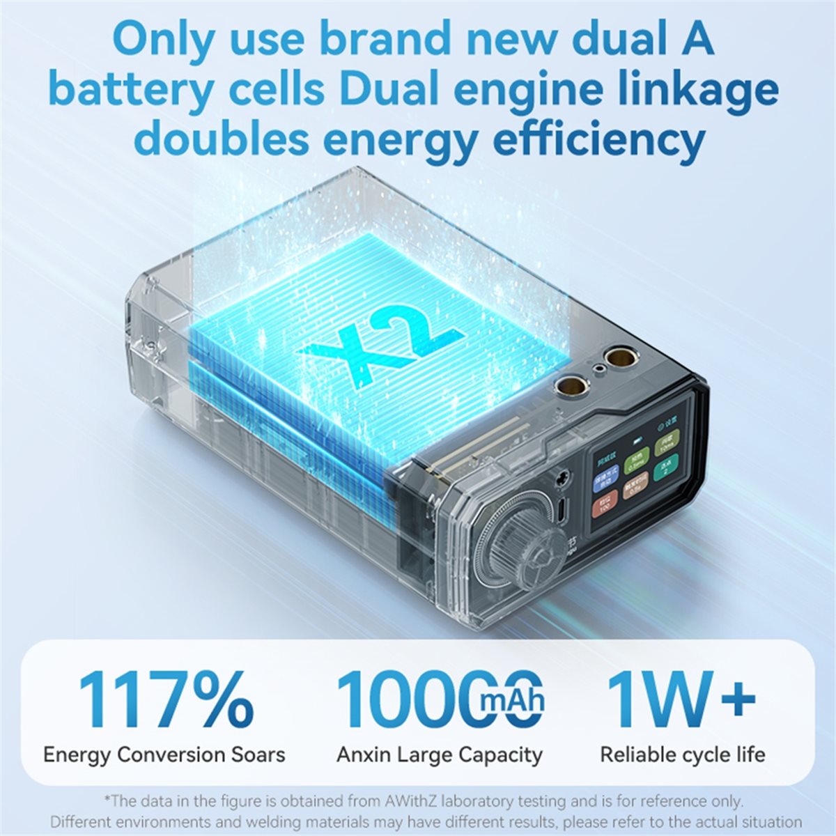 UK3 Draagbare Batterij Puntlas - Spot Welder 18650 Battery Pack recensie en prijs