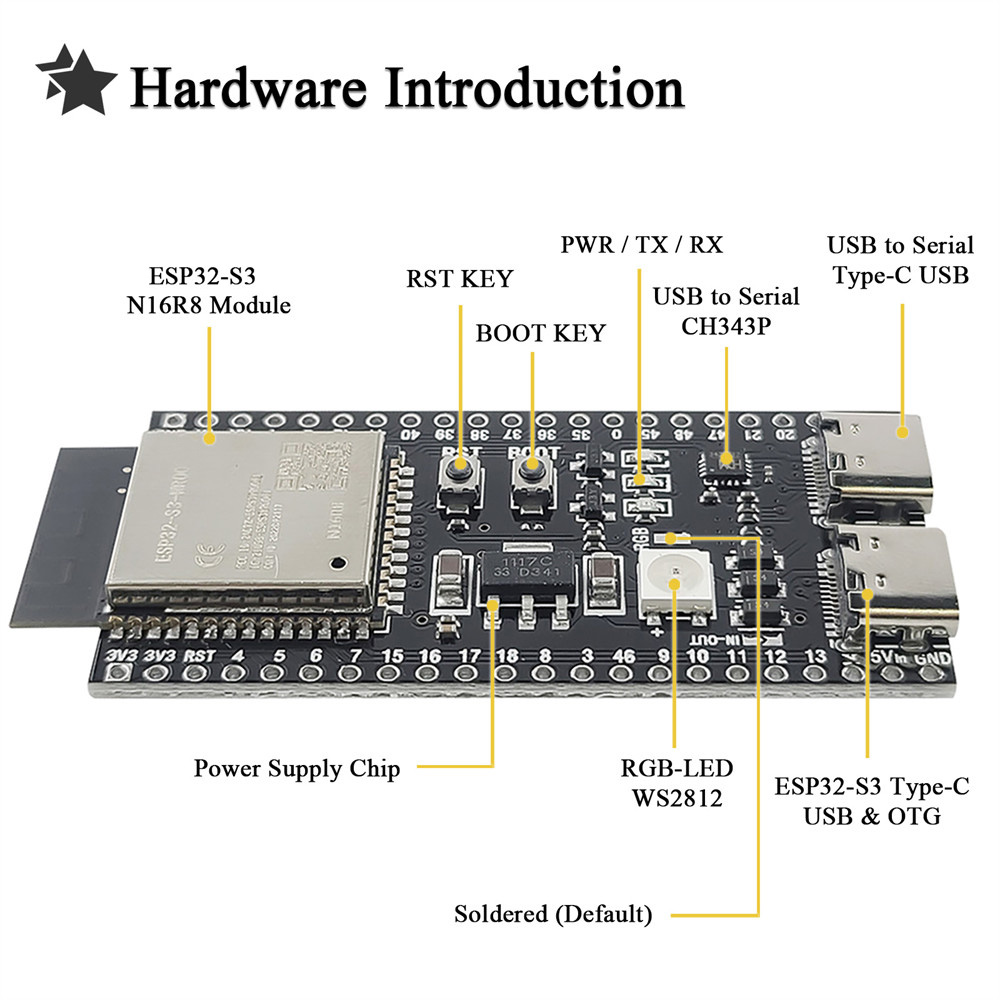 ESP32S3 N16R8 Ontwikkelingsbor - Esp32 S3 Development Board Lot recensie en prijs